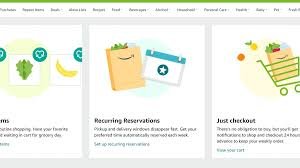 Learn How Amazon Shopping Cart Really Works
