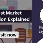 BigCommerce Layoffs Austin: Best Market Reaction Explained (2026 Complete SEO Guide)