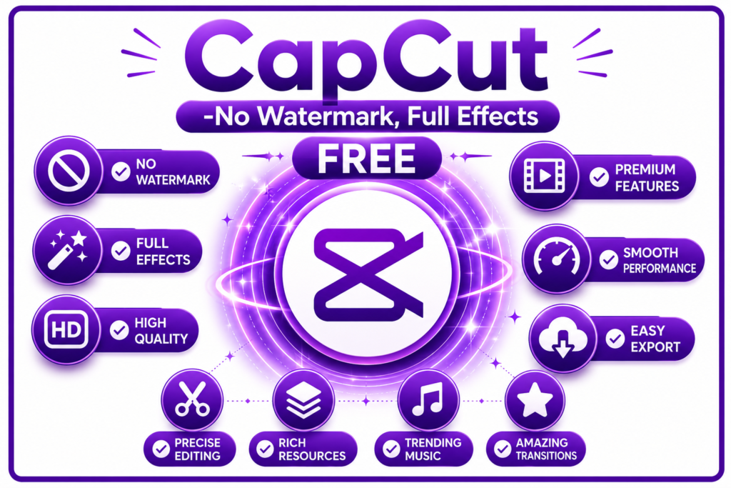 CapCut مهكر-No Watermark, Full Effects Free