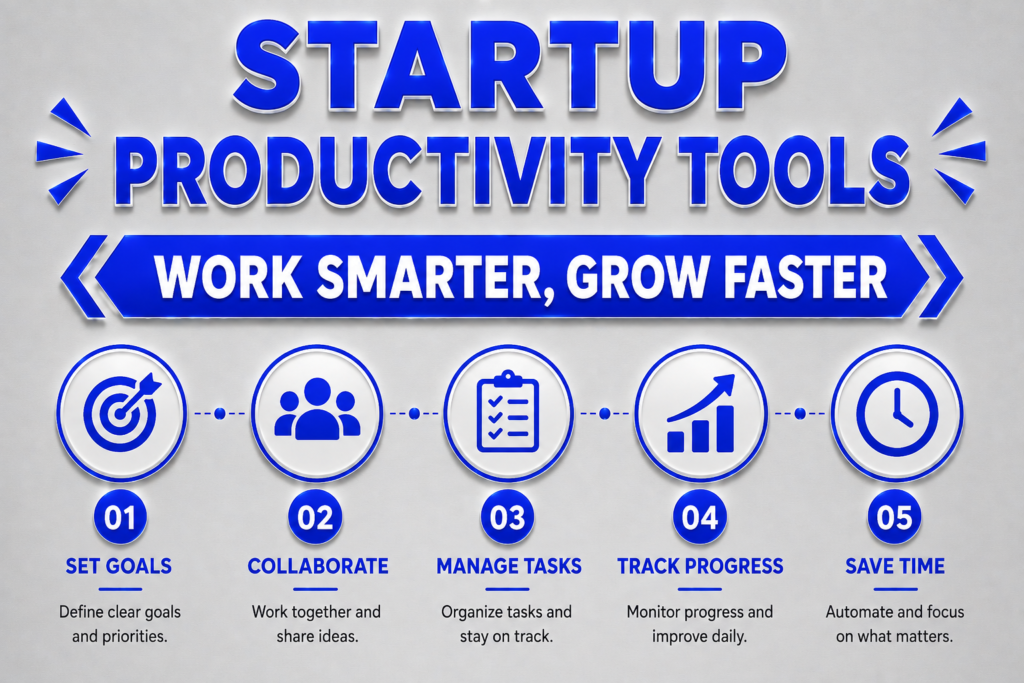 Startup Productivity Tools
