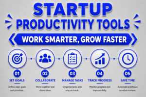 Startup Productivity Tools