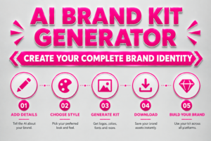 AI Brand Kit Generator: Create a Strong Brand Identity Faster